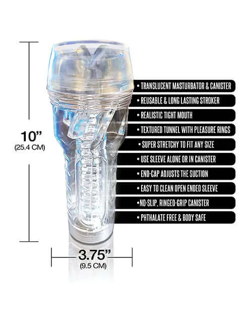 Male Sex Toys Global Novelties Happy Endings Mstr B8 In Clear Mouth Stroker